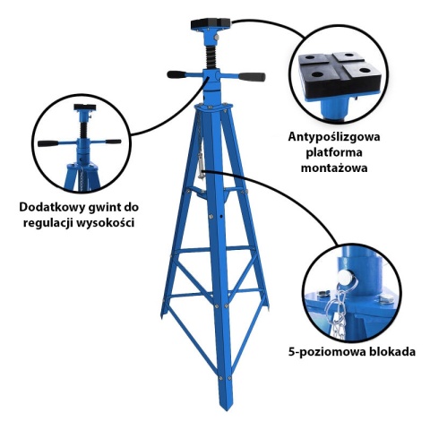 Podpora kobyłka osiowa 2T niebieska