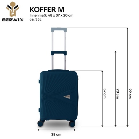 Zestaw 4 Walizek BERWIN ABS – Morska Zieleń (XL, L, M + Kuferek)